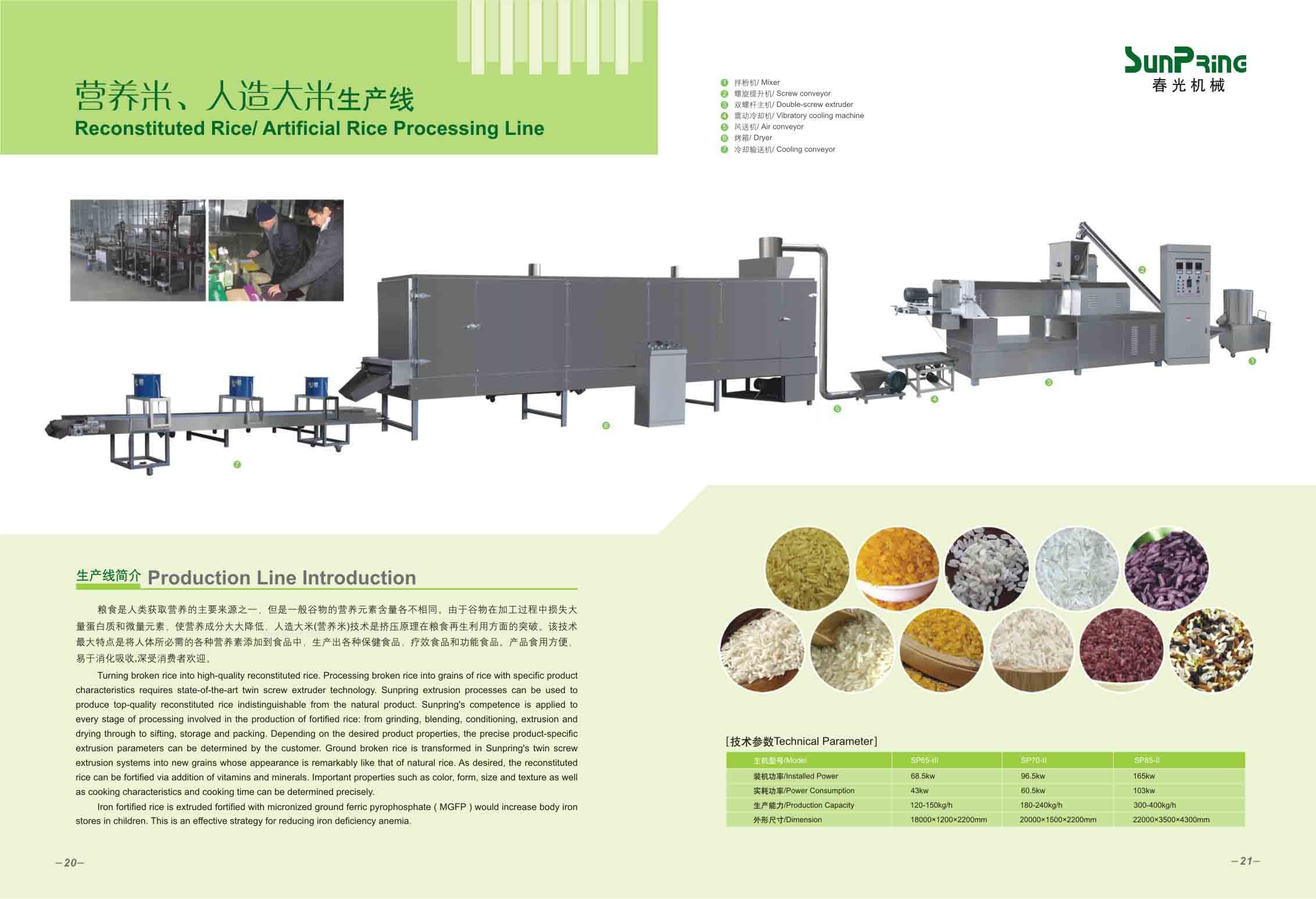 營(yíng)養米、人造大米生產(chǎn)線(xiàn)