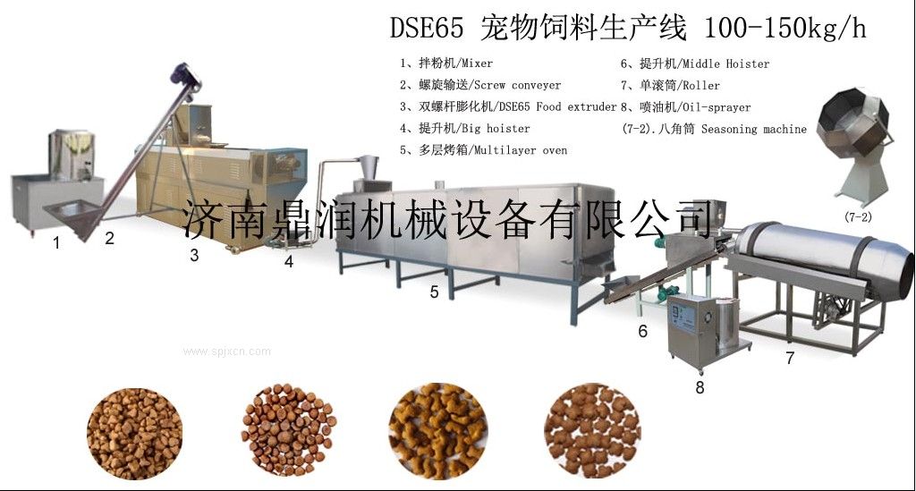 狗糧加工設備，狗糧膨化機