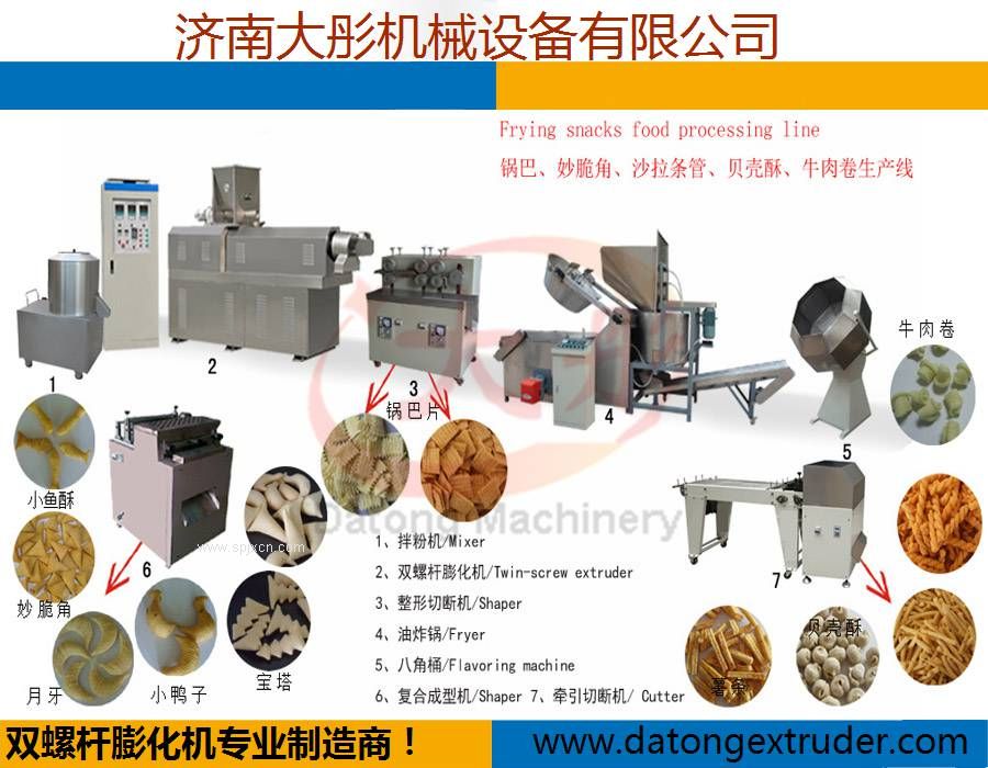 尖角脆食品生產(chǎn)設備