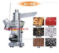 流水式中*粉碎機/連續投料式中